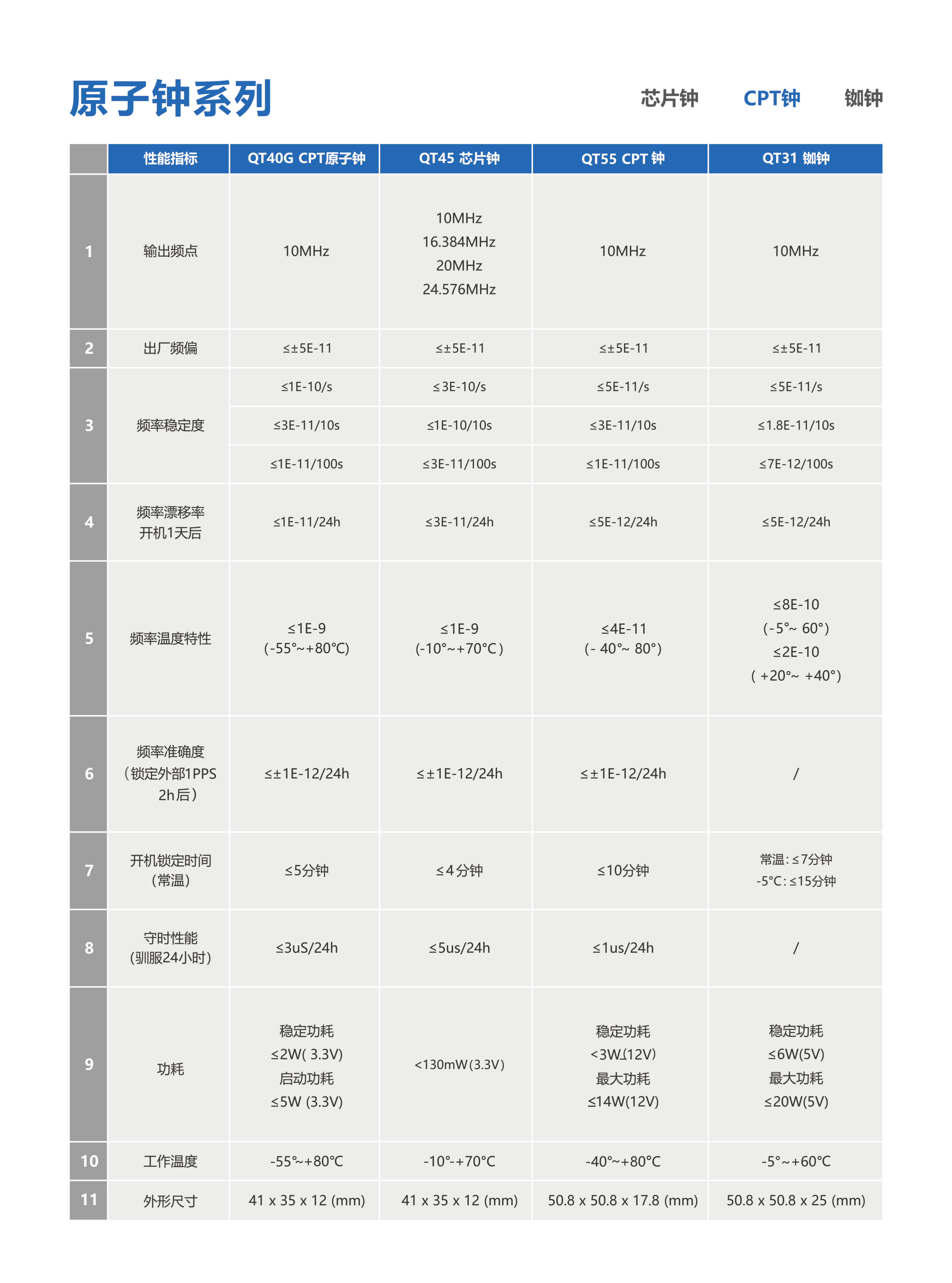 元器件手册-2024版_08.png